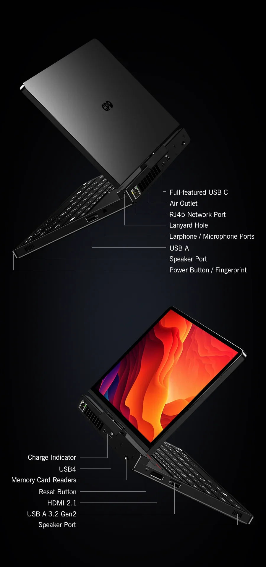 GPD Pocket 4 RAM 16GB 32GB 64G Memory 1TB 2TB SSD Hard Disk  Laptop Notebook Mini PC Portable Gaming Computer