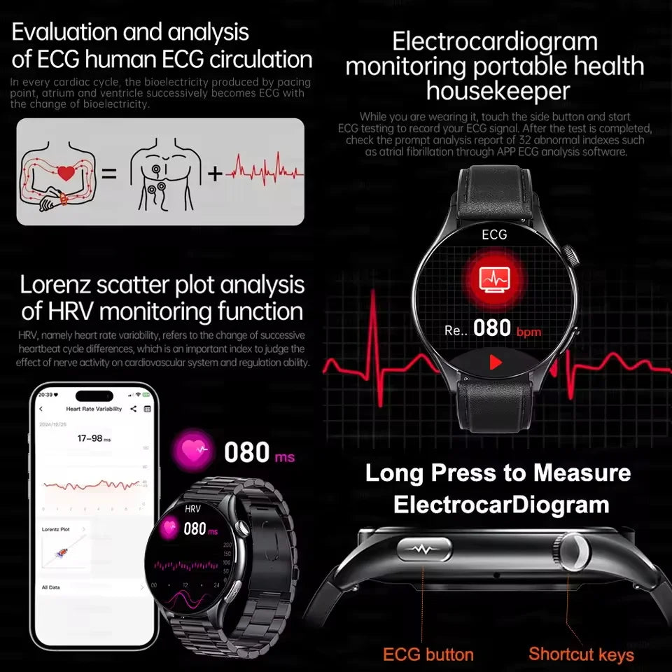 2025 New NFC  Health MonitorUric Acid Blood Pressure Blood oxygen Body Analysis Smart Watch ECG+PPG Clock Smartwatch Men lady