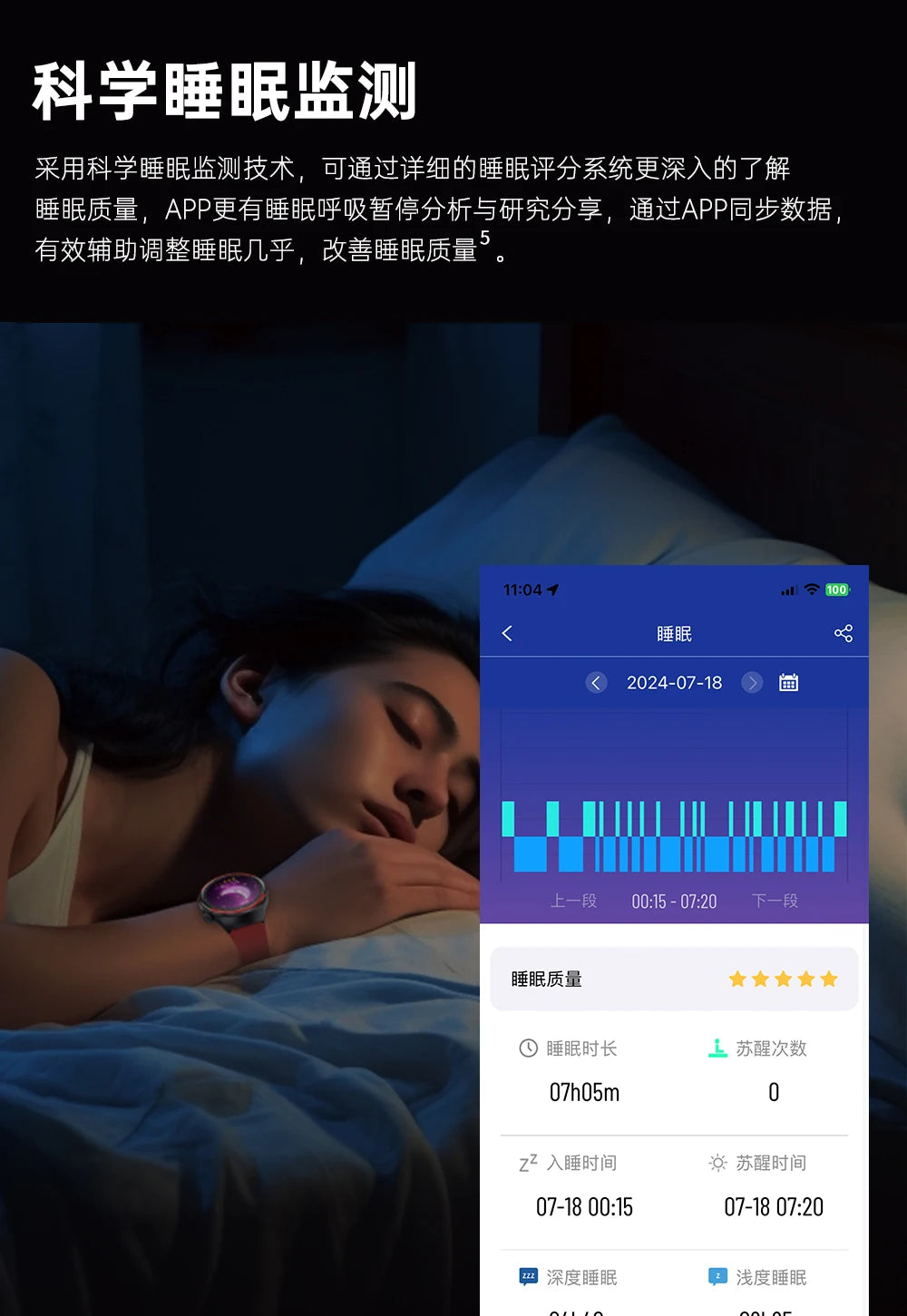 Medical Grade Non invasive Blood Glucose HRV Detection Smart Watch NFC HD Bluetooth call Smart watch Man Woman