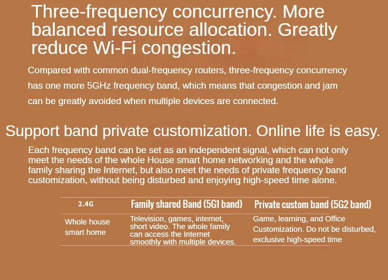 10G RJ45 WAN/LAN Ports, 13000Mbps WiFi7 Wireless Mesh Router 3-Frequency 1.3G Wi-Fi 7, 802.11BE WiFi 7, USB3.0, Quad-core 2.2GHz