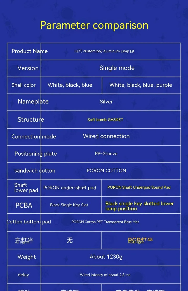 LEOBOG Hi75C Pro Hi75 Sugar65 Custom Mechanical Keyboard Aluminum Kits Hot Swap Wired Gaming Keyboard RGB Gamer Gasket Keyboard