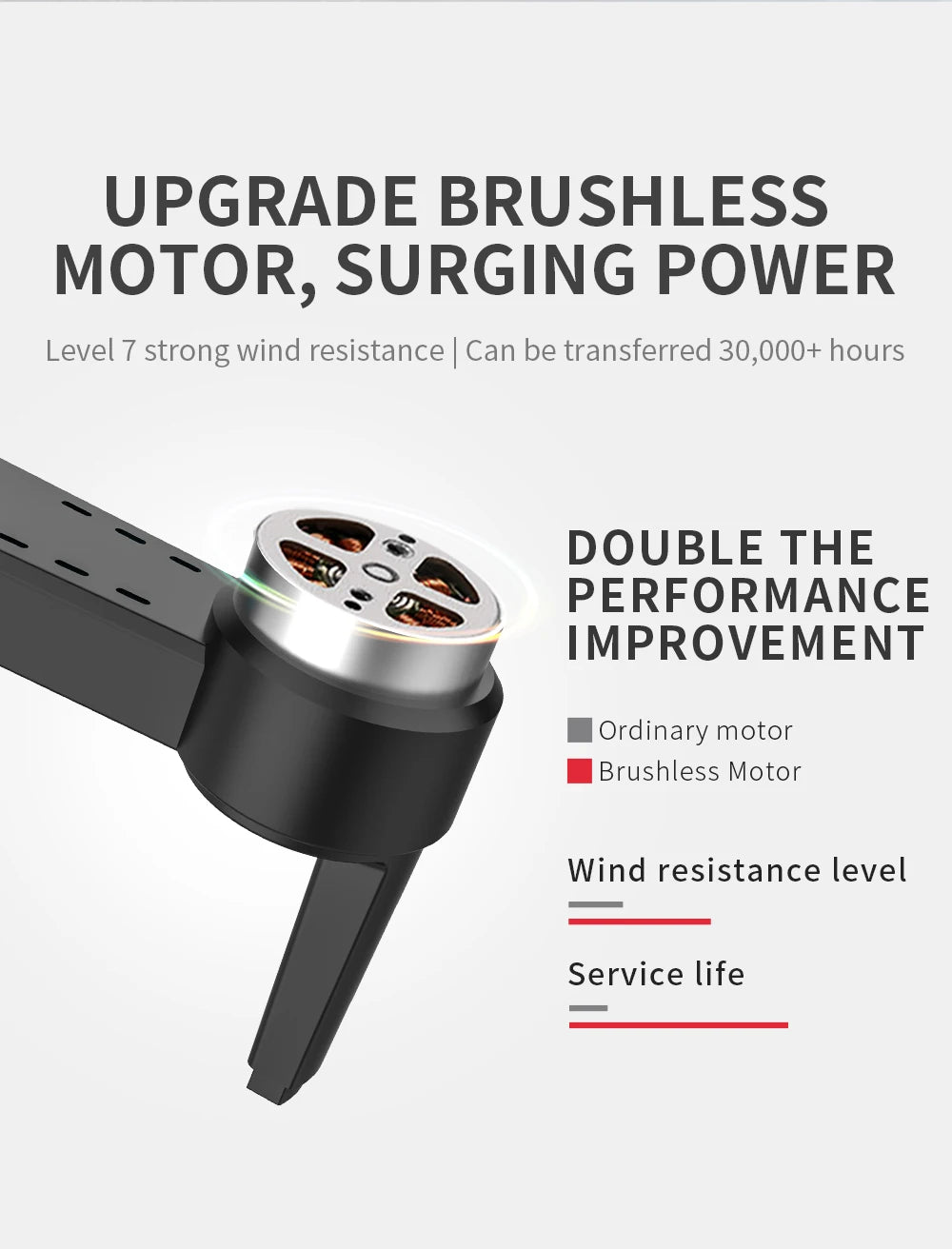 LYZRC Official L900 PRO SE Brushless Motor GPS 4K Professional Drone 5G WIFI Aerial Photography Helicopters Foldable Quadcopter