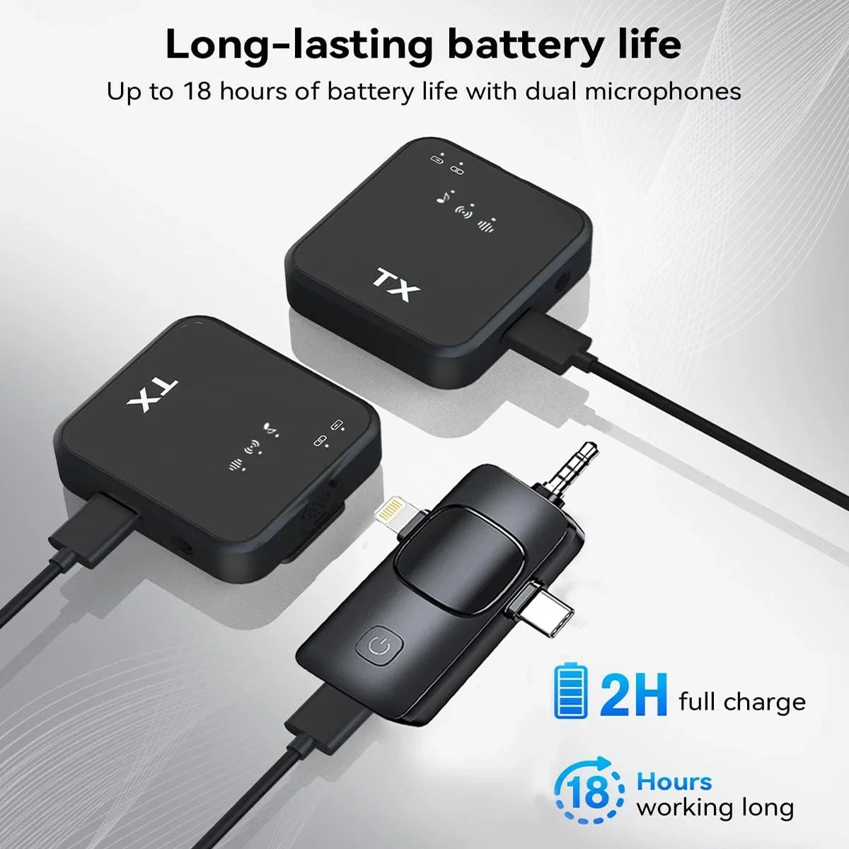 Wireless Lavalier Microphone for Camera,iPhone,Android,Microphone Reverb Sound Video Recording Podcast Noise Reduction Clip mic