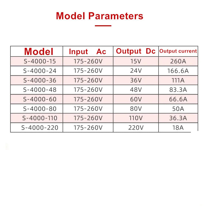 CHUX  Ac Dc Switching Power Pupply 12V 24V 36V 48V 60V 72V 100V 200V 300V Transformer 4000W SMPS LED Power Supply