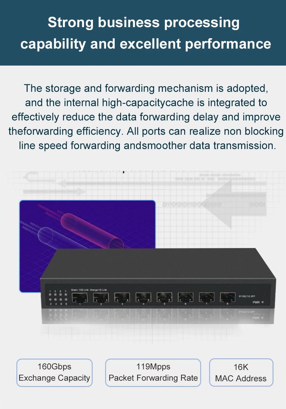 ONTi 10Gb SFP+ Ethernet Switch 8 Ports Full 10000Mbps Optical SFP+ Network Switch Plug and Play Home Lab Unmanaged Switch
