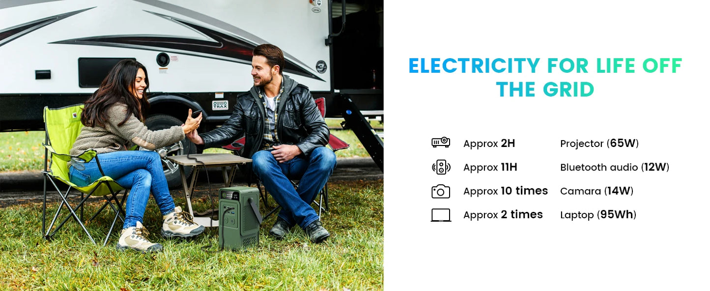 2600W 1800W 500W Portable Power Statio