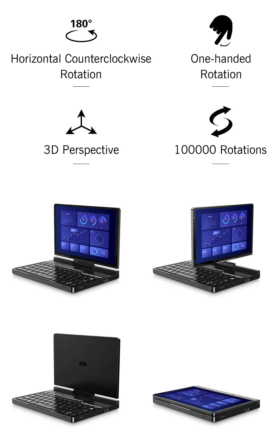 GPD Pocket 4 RAM 16GB 32GB 64G Memory 1TB 2TB SSD Hard Disk  Laptop Notebook Mini PC Portable Gaming Computer