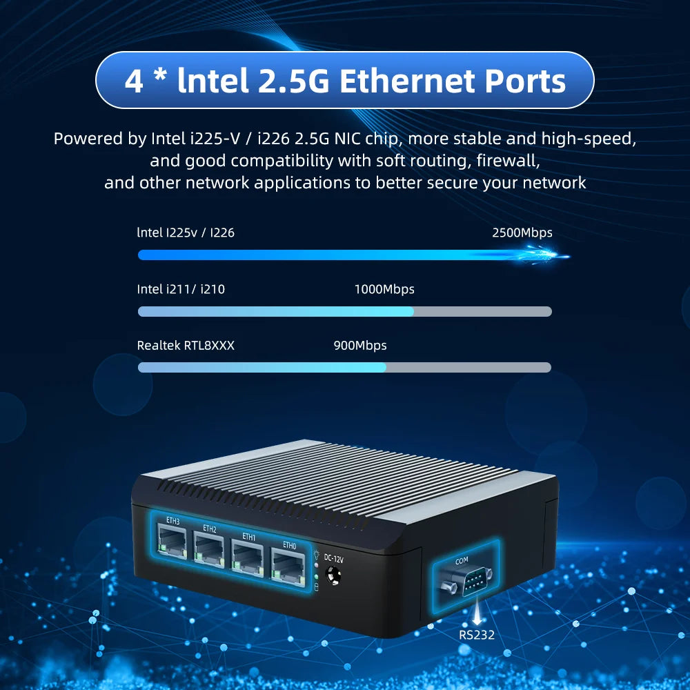 Firewall Industrial Computer Mini pc Fanless Intel Celeron J4125 N5095 4x 2.5G Router LAN NVMe pfsense Firewall Gaming Mini PC