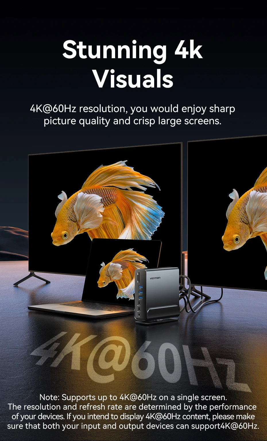 Vention 15 in 1 USB C Docking Station 4K HDMI Triple Monitor Hub USB 3.2 10Gbps RJ45 1000M 100W for Windows PC Laptop HP MacBook