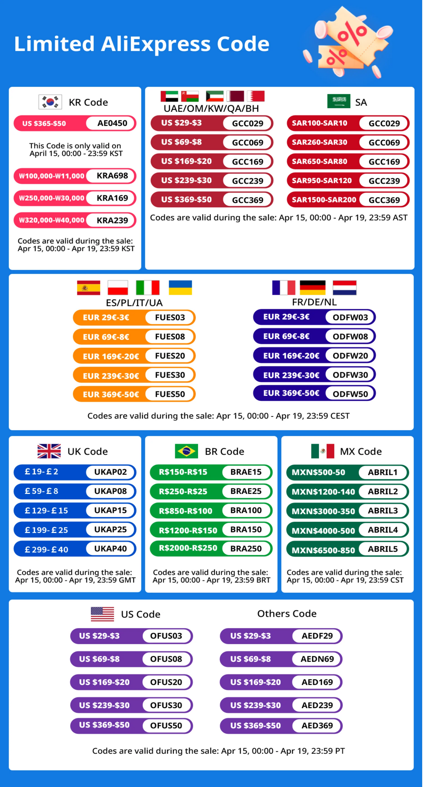Chatreey IT12 Mini PC  Intel Core i7 1360P i9 13900H Gaming Desktop Computer 2x2.5G Ethernet PCIe 4.0 Wifi 6 Thunderbolt 4