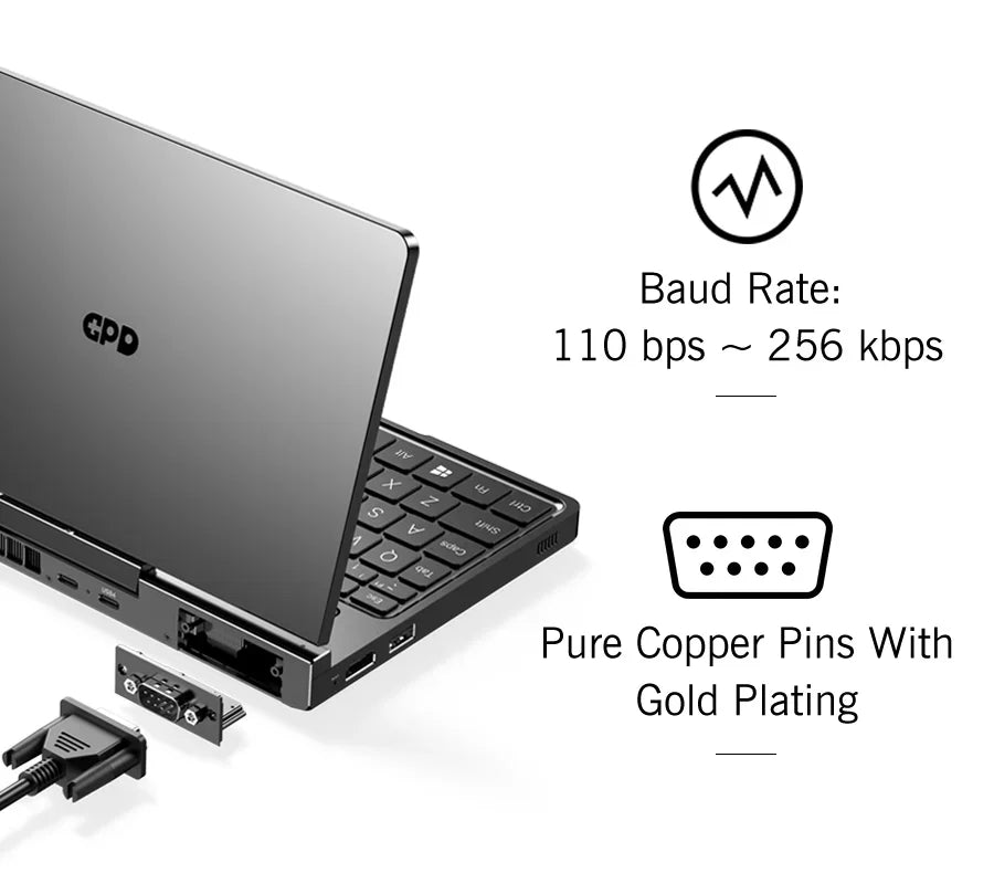 GPD Pocket 4 RAM 16GB 32GB 64G Memory 1TB 2TB SSD Hard Disk  Laptop Notebook Mini PC Portable Gaming Computer