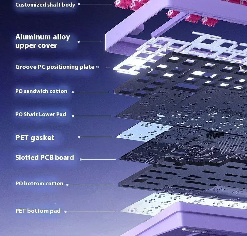 LEOBOG Hi86 Mechanical Keyboard Three-mode Aluminum Alloy Hot-Swap RGB Light Gasket Game Keyboard Customized Esports Accessories