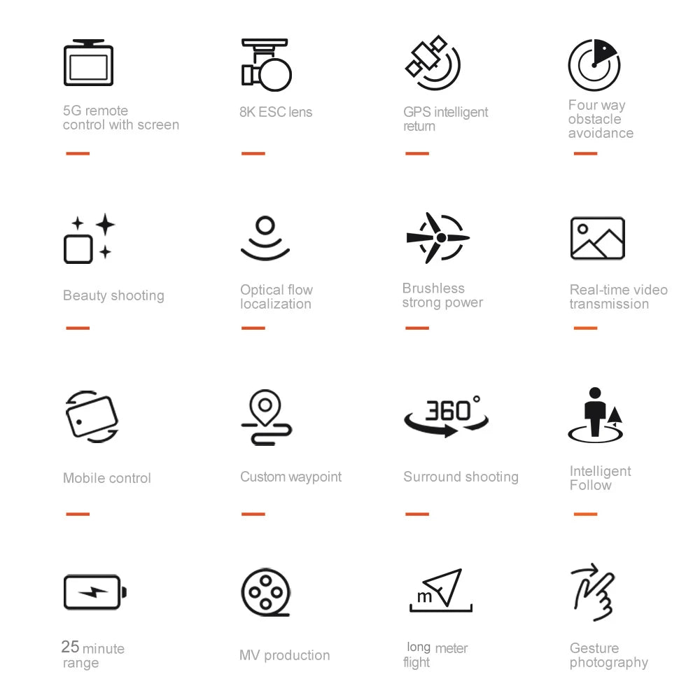 2025 New V168 Max Drone 8K Professional 5G GPS HD Dual Camera Photography 5KM Brushless Foldable Large Screen RC Quadcopter Toys