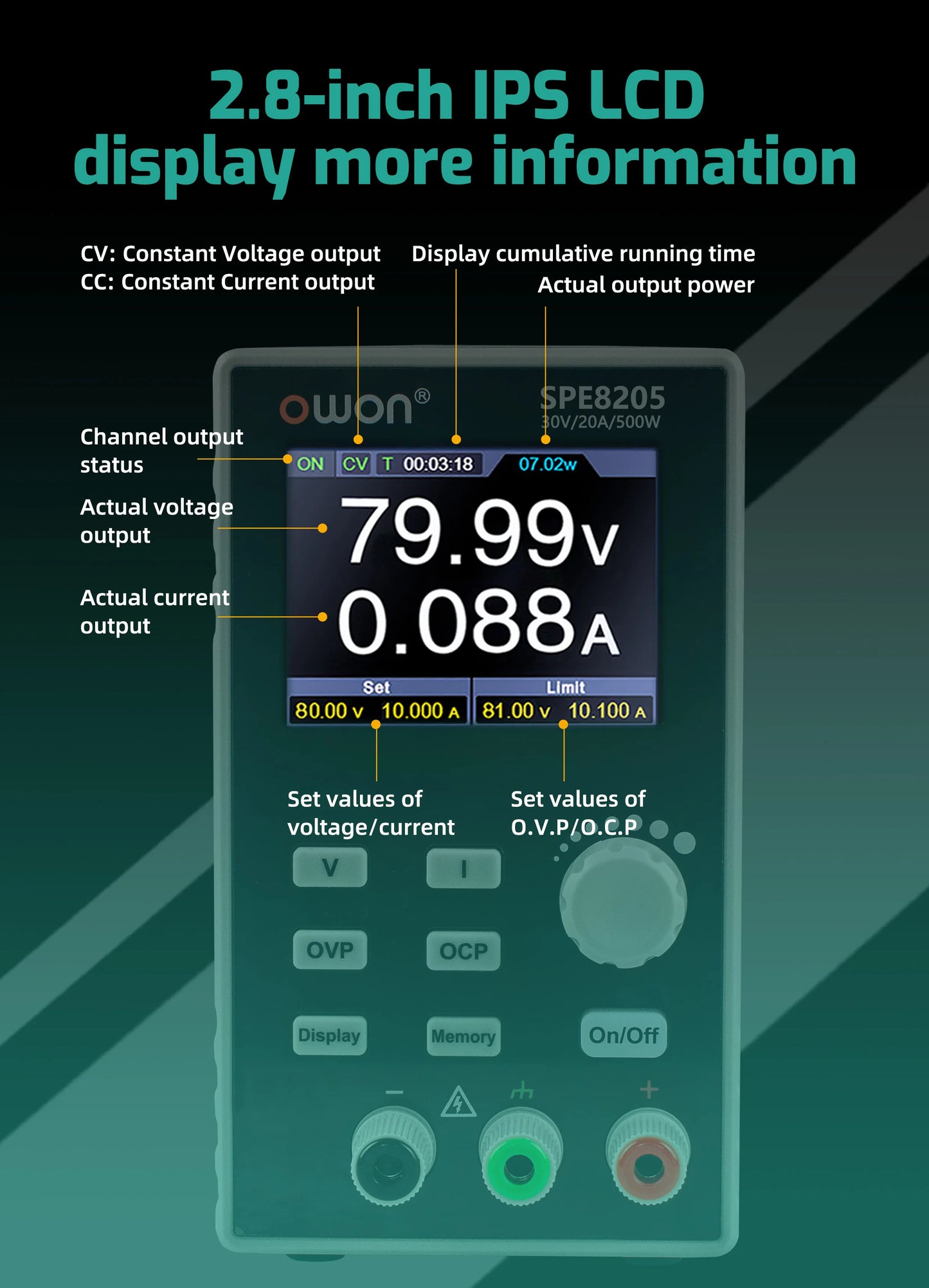 OWON SPE8205 SPE8105 Programmable DC Power Supply, 80V 10/20A 500W Portable Laboratory Power Supply List Waveform Editing Output