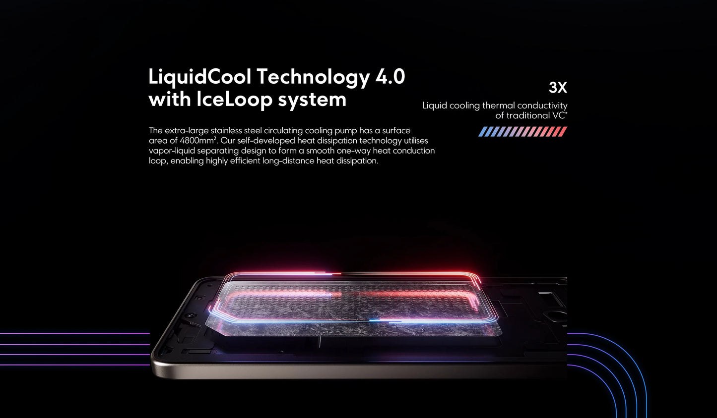 World Premiere POCO F6 Smartphone Global Version Snapdragon®8s Gen 3 NFC 120Hz Flow AMOLED 90W Turbo Charging 5000mAh Battery