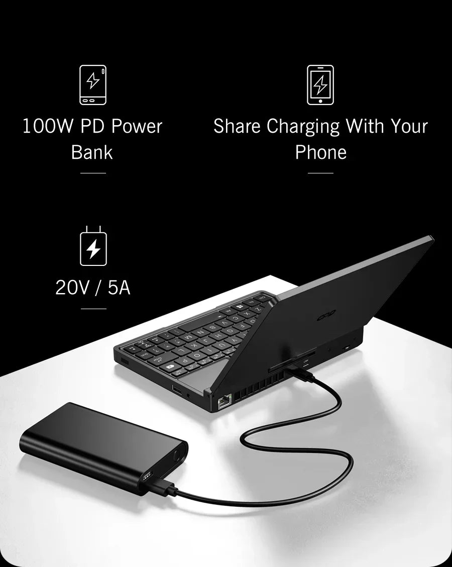 GPD Pocket 4 RAM 16GB 32GB 64G Memory 1TB 2TB SSD Hard Disk  Laptop Notebook Mini PC Portable Gaming Computer