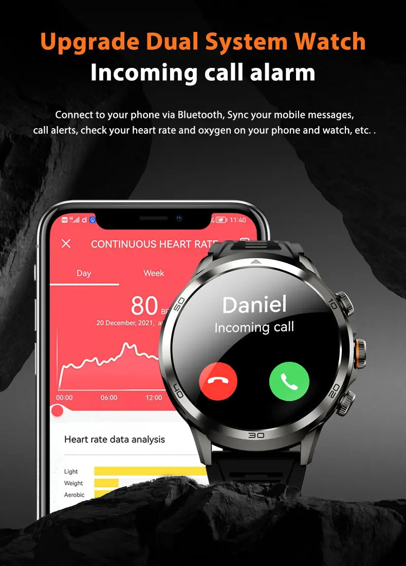 Original H19 Smart Watch Android 10.0 Smartwatch With 190° Rotary Camera GPS WIFI 1.95inch Larger Amoled Screen 256GB Storage