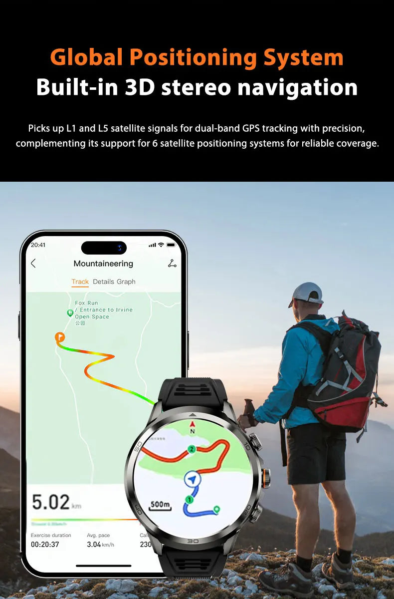 Original H19 Smart Watch Android 10.0 Smartwatch With 190° Rotary Camera GPS WIFI 1.95inch Larger Amoled Screen 256GB Storage