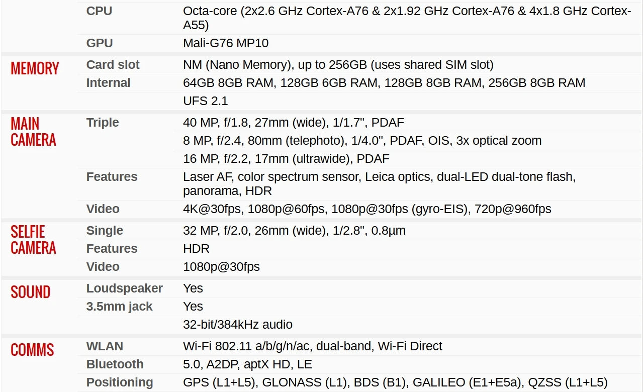 Huawei P30 Global Unlock Smartphone Android,6.1 inch,40MP,8+256GB ROM,4G Mobile phones,Google Play Store,Dual SIM,Cellphones