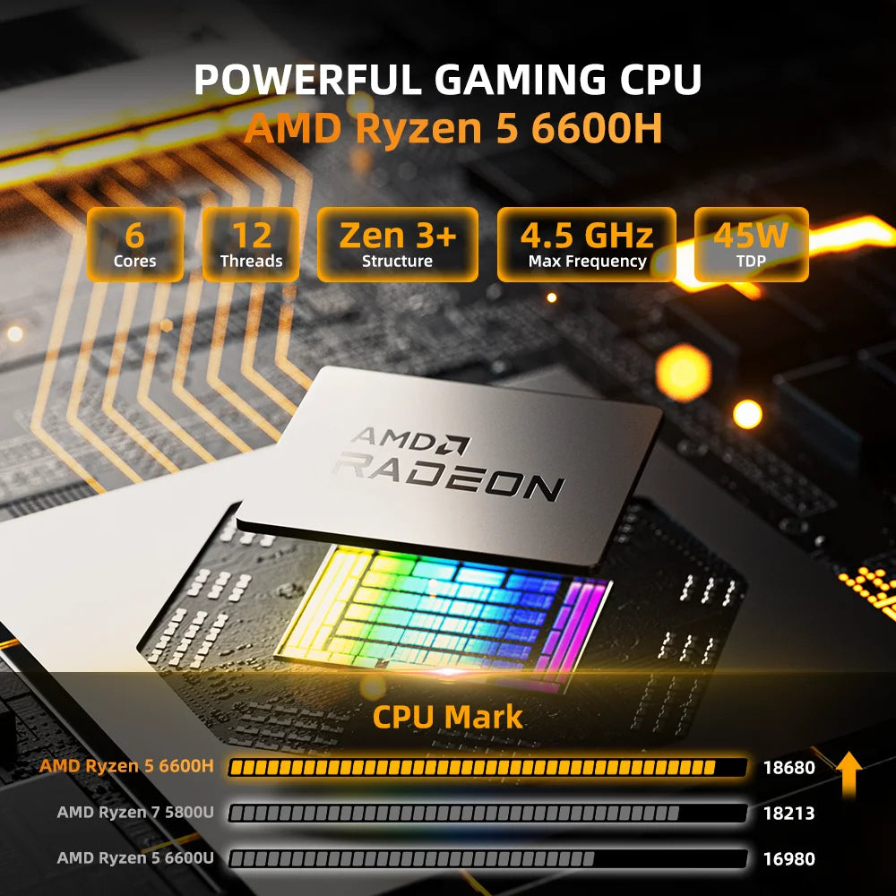ZXIPC Mini PC Ryzen 7 5800H 6600H 7735HS 4500U DDR4 16GB 512GB Nvme SSD WIFI6 BT5.2 Desktop MINI PC Gamer Computer Four Display
