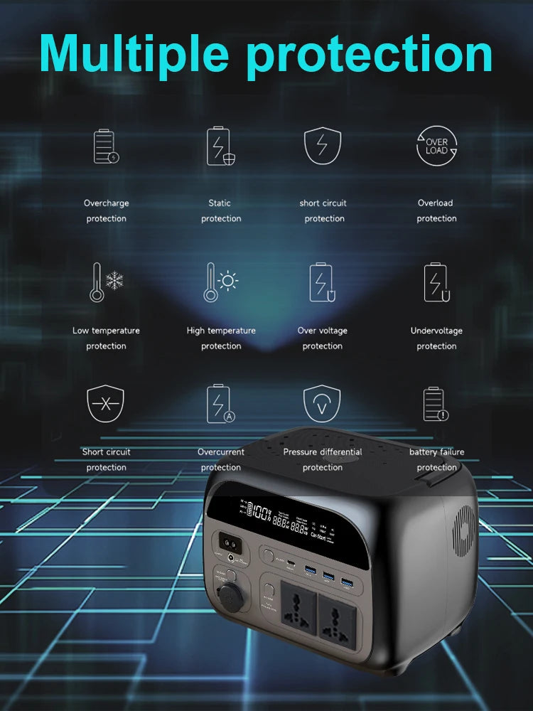 2600W 1800W 500W Portable Power Statio