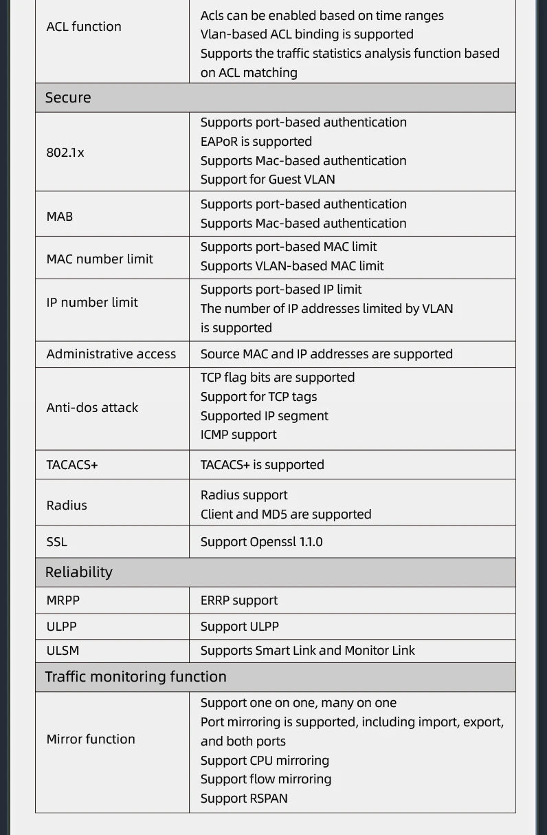 XikeStor 8 Ports 10G SFP+ L3 Managed Support DHCP/VLAN/Port Aggregation/Link Aggregation WEB/CLI Fan Heat Dissipation One-click