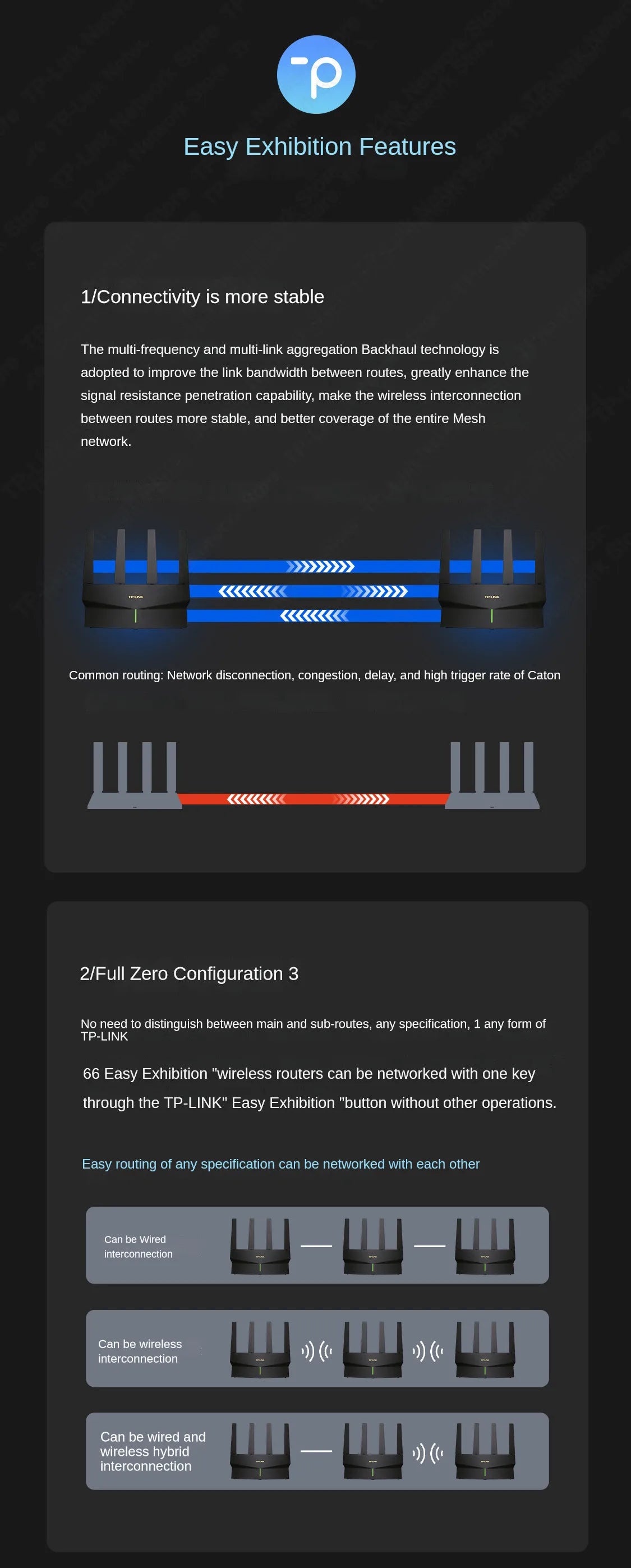 TP-LINK WIFI6 Dual Band AX3000 Wireless Router 2.5G&5G Mesh Networking AP Hotspot  Wifi Range Extender  Access Point