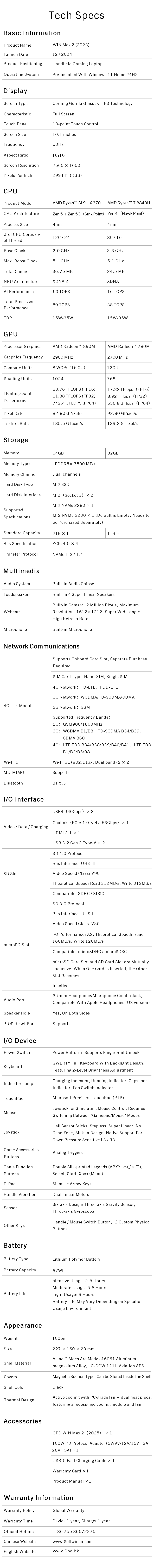 GPD WIN Max 2 2025 10.1 Inch AMD AI 9 HX 370/8840U Windows11 Gaming PC Laptop Notebook Portable Game Computer 64GB RAM 2TB Nvme