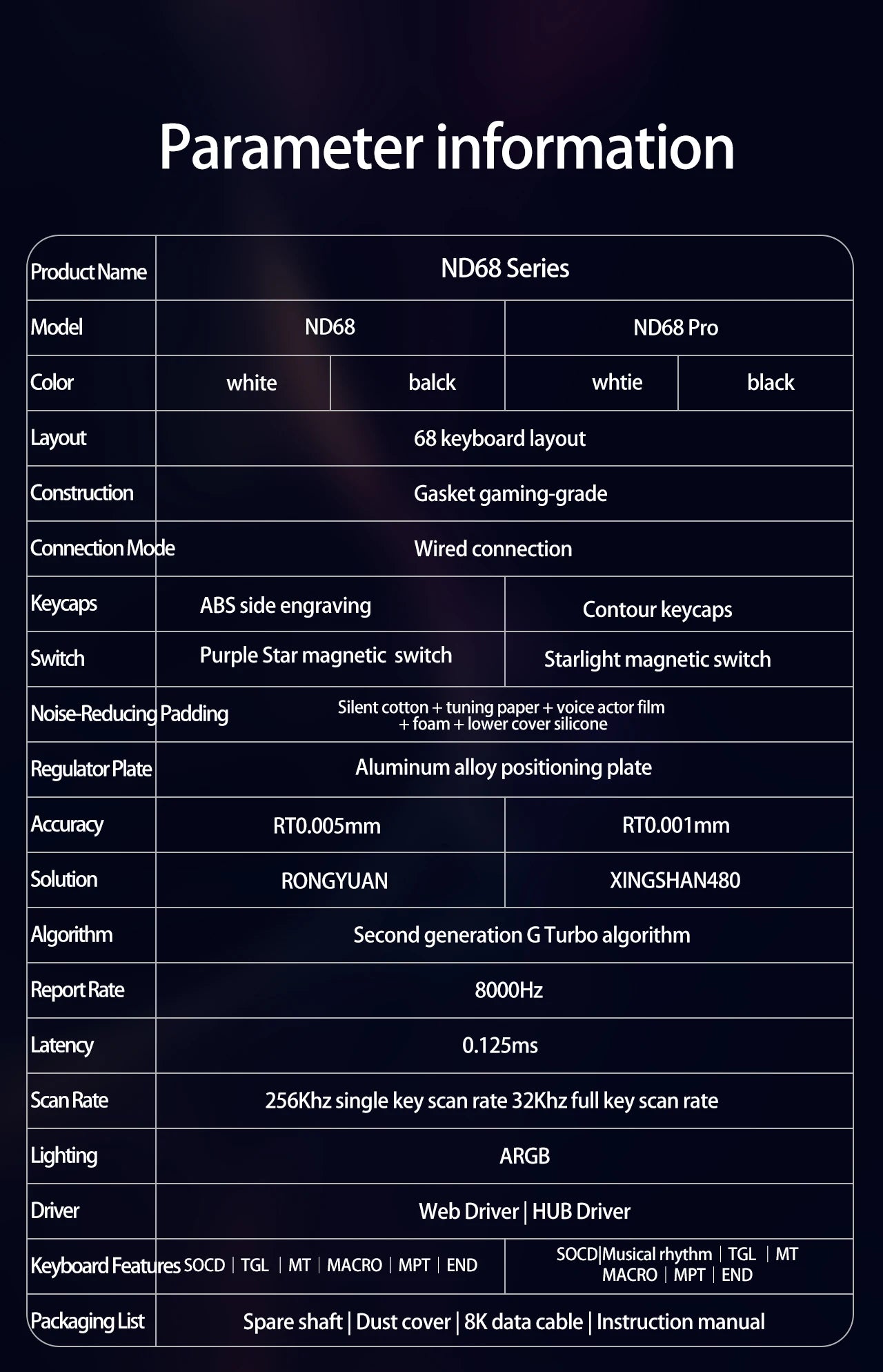 IROK ND63 MAX/ULTRA/ND68 Pro 0.001mm Rapid Trigg 8000HZ SOCD/RS Mechanical Keyboard with magnetic switch Gaming Keyboad 63/68key