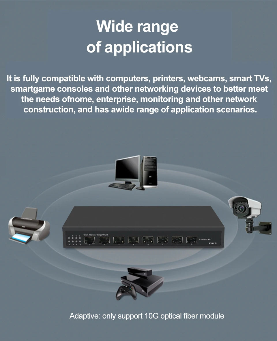 ONTi 10Gb SFP+ Ethernet Switch 8 Ports Full 10000Mbps Optical SFP+ Network Switch Plug and Play Home Lab Unmanaged Switch