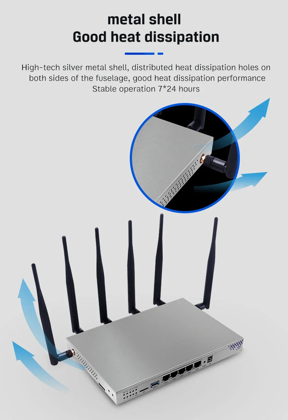 Wiflyer 4G LTE WiFi Router SIM Modem 4*Gigabit LAN WAN Dual Bands 2.4ghz 5Ghz SATA Port 5dBi Detachable Antenna for 64 Device