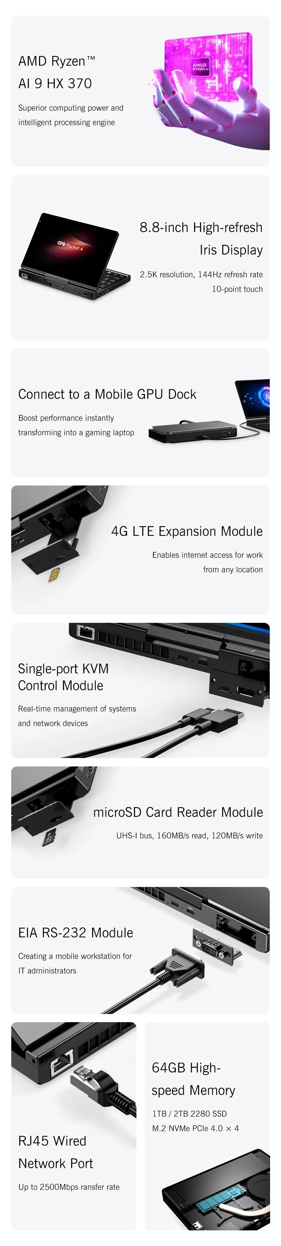 GPD Pocket 4 RAM 16GB 32GB 64G Memory 1TB 2TB SSD Hard Disk  Laptop Notebook Mini PC Portable Gaming Computer