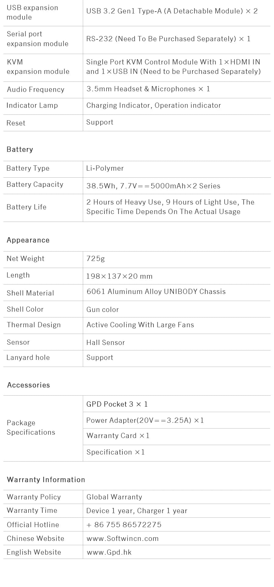 GPD Pocket 3 Intel i3 1125G4 RAM 16GB Memory 512GB SSD Hard Disk Windows 11 Home Portable Laptop Notebook Mini PC Touch Screen