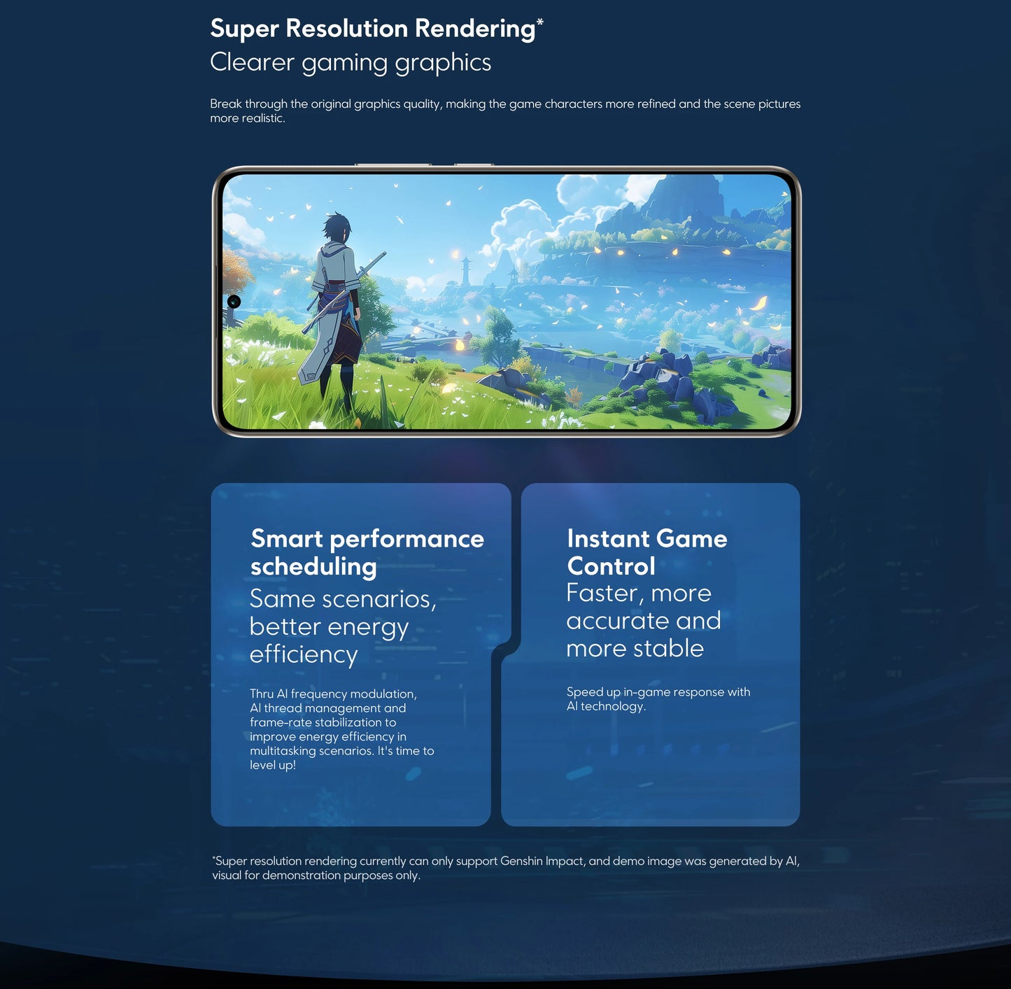 World Premiere POCO F6 Smartphone Global Version Snapdragon®8s Gen 3 NFC 120Hz Flow AMOLED 90W Turbo Charging 5000mAh Battery