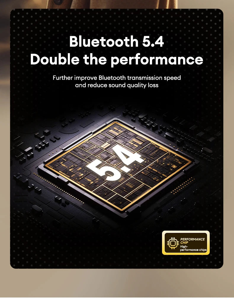 Original Lenovo LP19 Pro New TWS Wireless Bluetooth V5.4 Headset Long range sports headset Dual mode HD music gaming earbuds