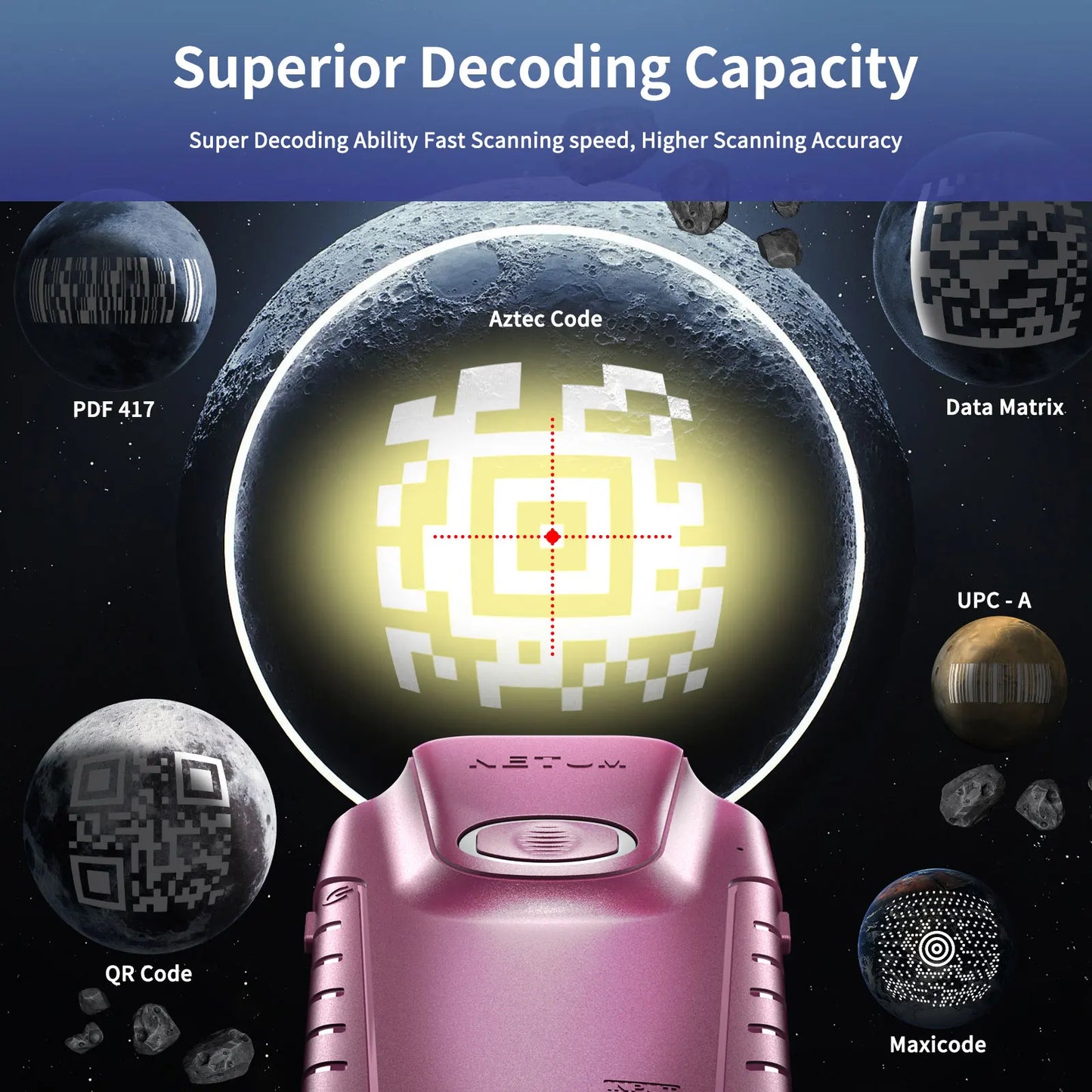 NETUM E740 Wireless CCD Barcode Scanner AND E800 Bluetooth 2D QR Bar code Reader PDF417 Scanner for mobile payment Industry