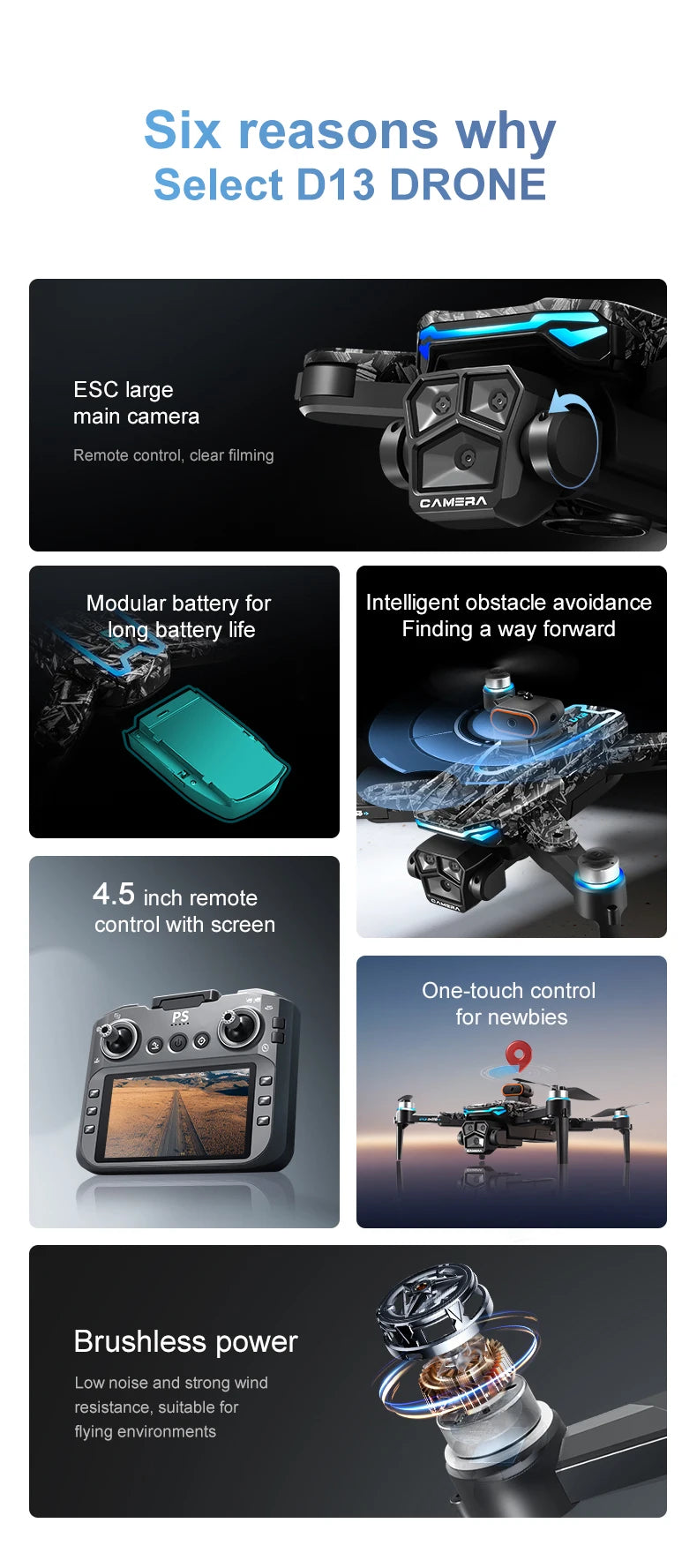 New D13 Drone 4K Professional Three HD Camera with Large Screen 5G WIFI FPV Dron Brushless Optical Flow Hover Folding Quadcopter