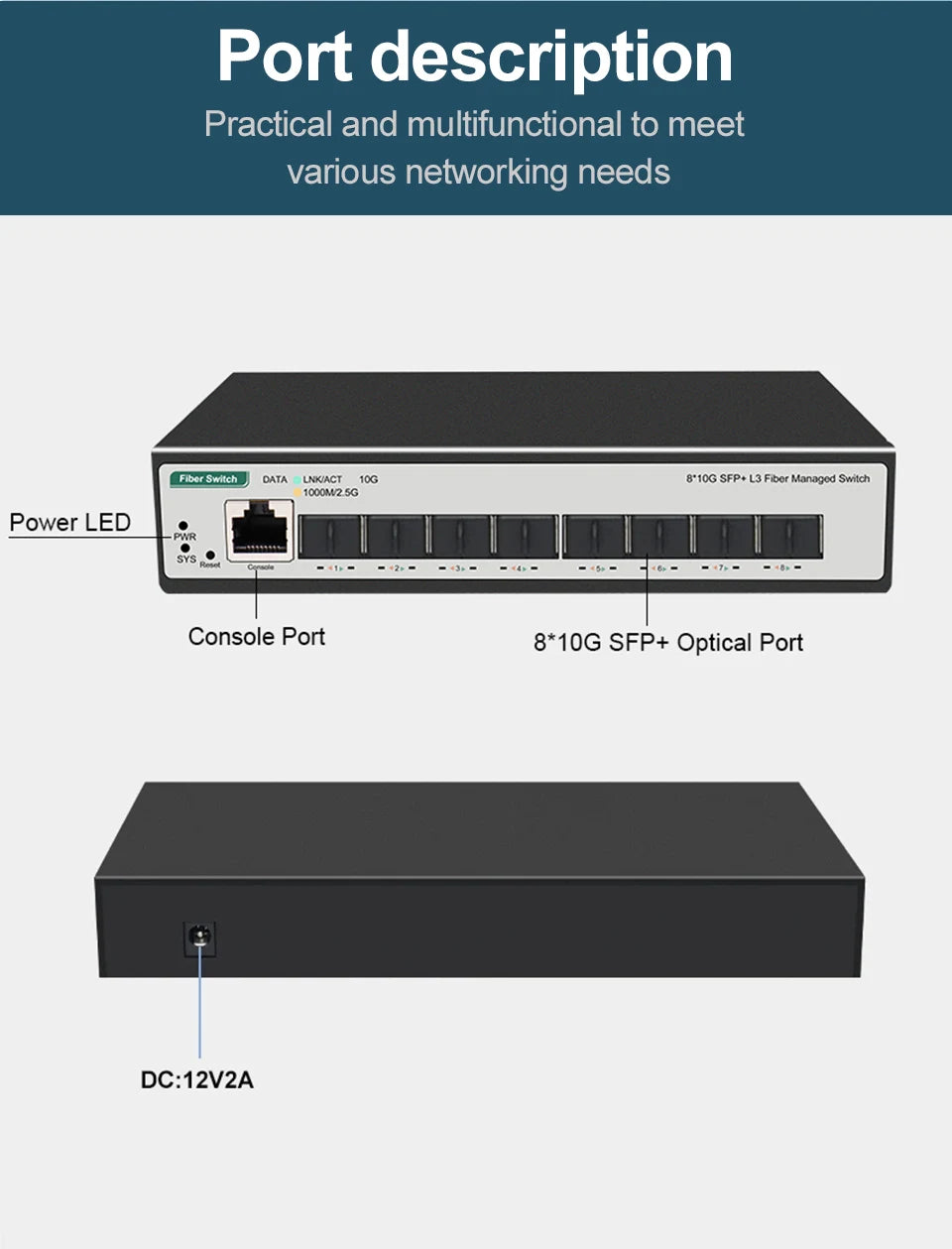 8 10-gigabit SFP+ Ports L3 Managed Network Switch Support DHCP and Dynamic Routing Support VLAN Division and Port Aggregation