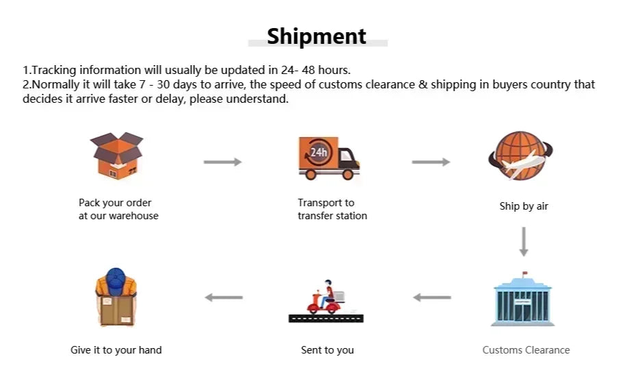 2025 Pad 9 Pro Tablet Android 15 22GB+2T Tablette Snapdragon888 Tablet PC 10000mAh Original Global Version 5G Dual SIM Card WiFi