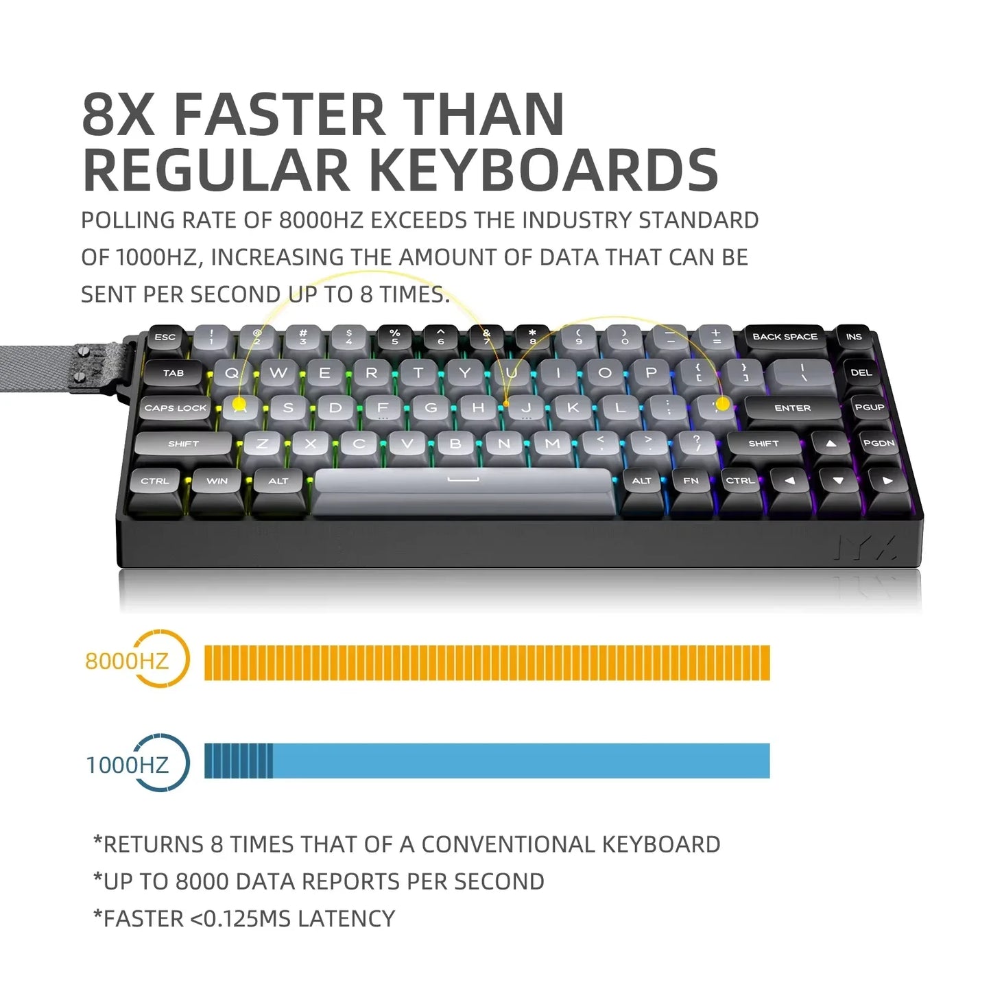 IYX MU68 Pro Mechanical Keyboard Magnetic Switch 8k RT0.04 RGB Backlit Hot Swap E-sports Gamer Keyboard Wired Aluminium Alloy