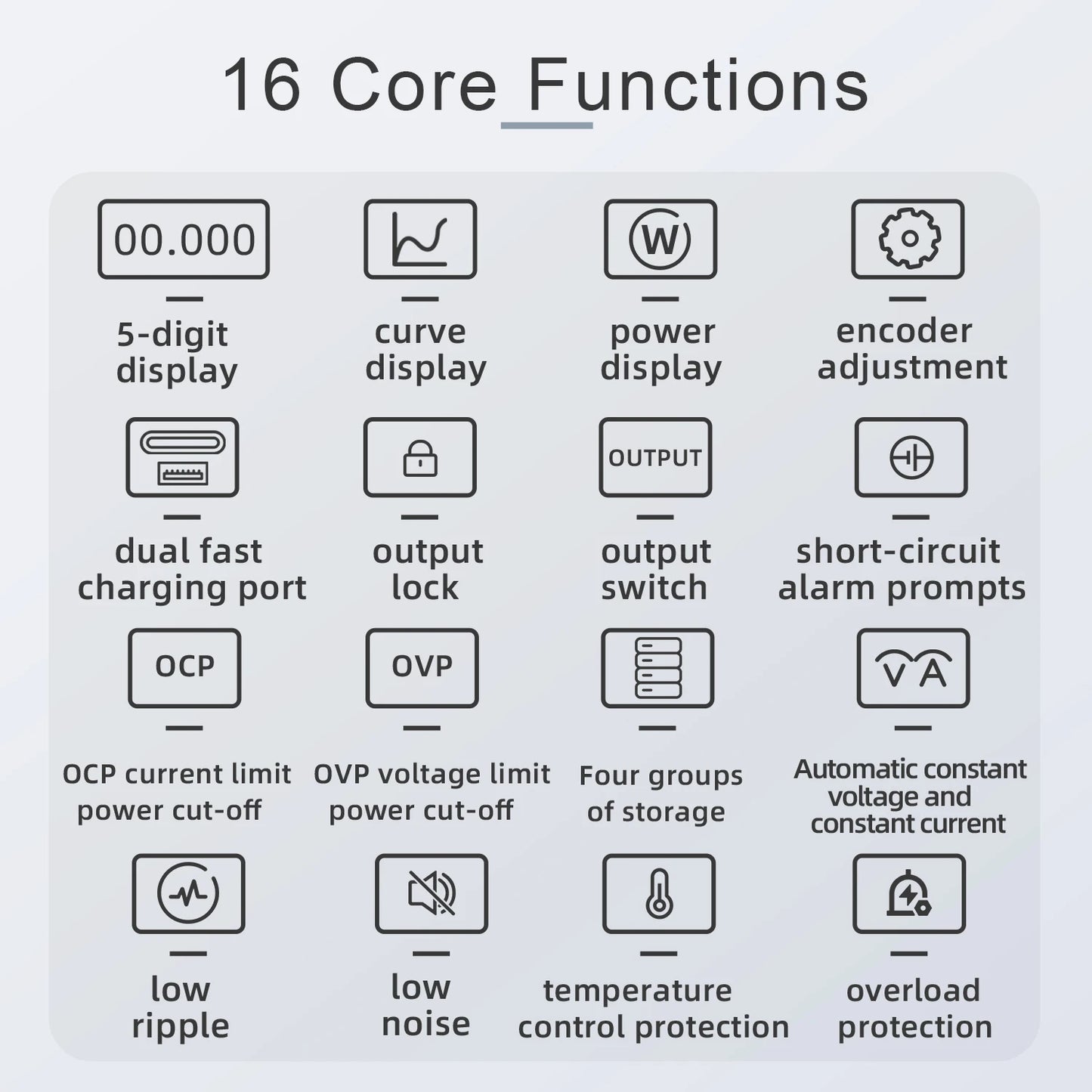 KUAIQU 5 Digits Programmable Adjustable Power Supply 30V 10A,Battery Simulation Tester,Real time Curve Display Voltage Current