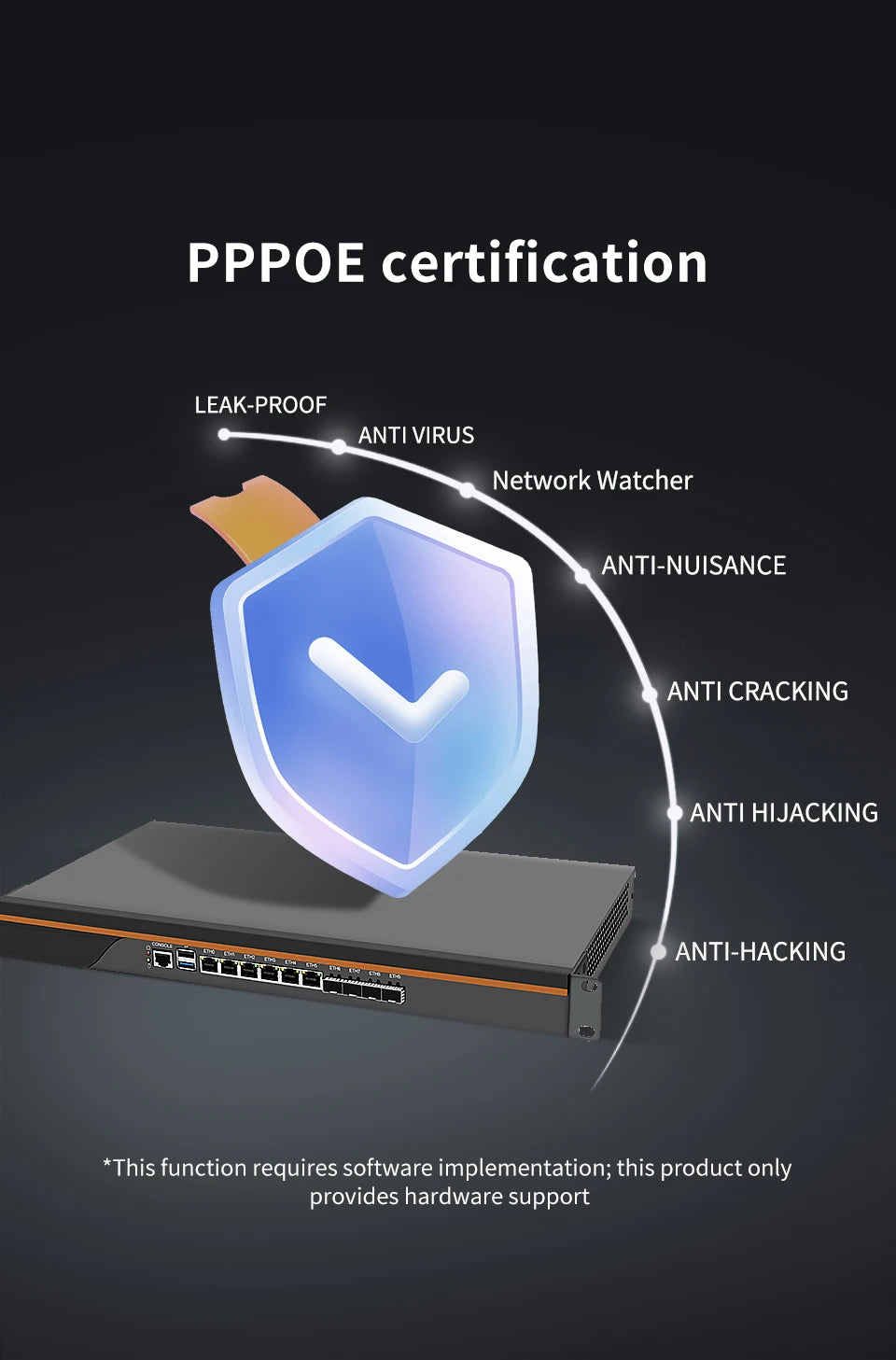 Firewall Hardware VPN Firewall Appliance 6 x LAN 4 x 10G SFP Intel C3758 C3958 1U Server OPNsense C3808 Mini PC VGA Windows11