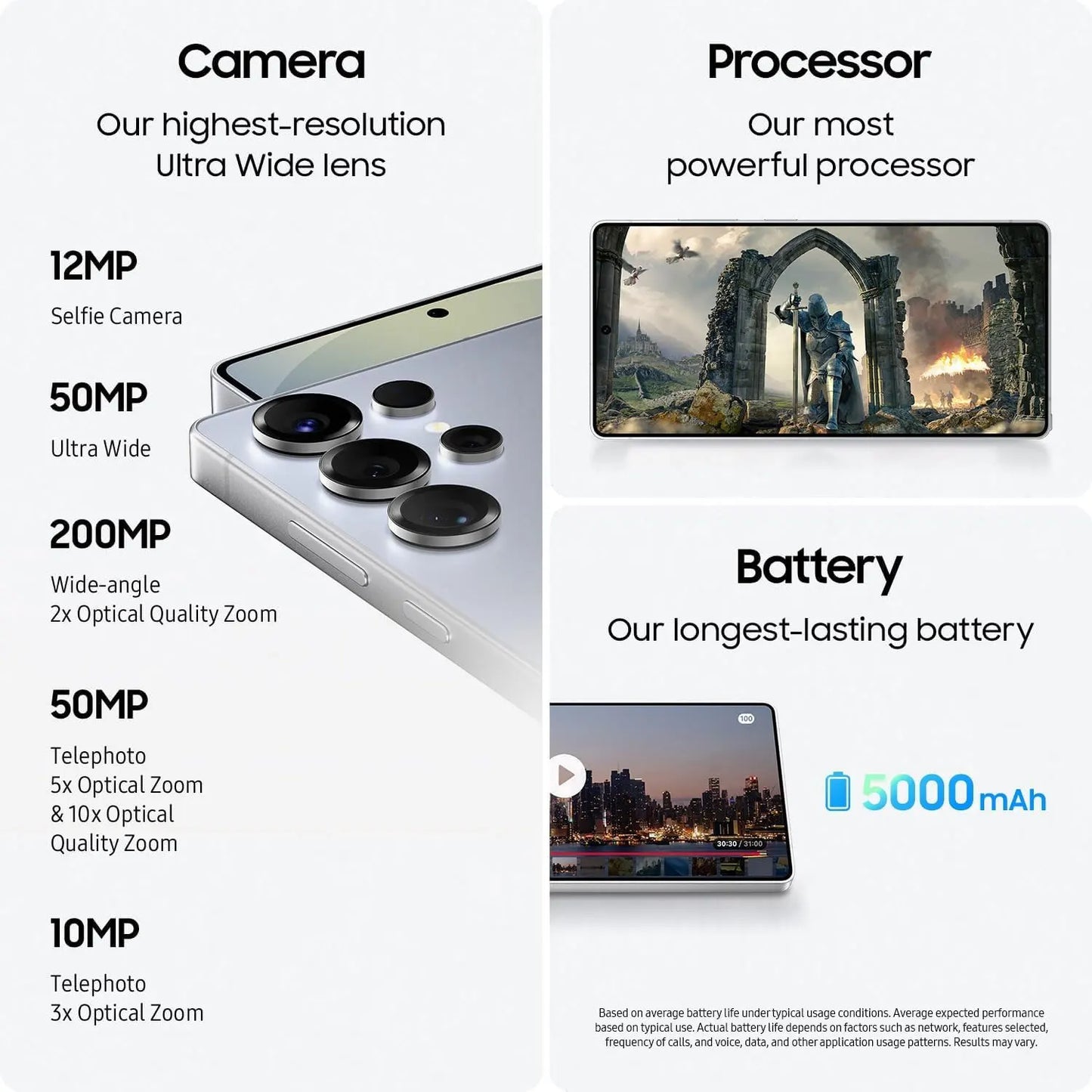 2025 New Samsung Galaxy S25 Ultra 5G Smartphone Snapdragon 8 Elite 6.9"120Hz Dynamic LTPO AMOLED 2X Display 200MP Quad AI Camera