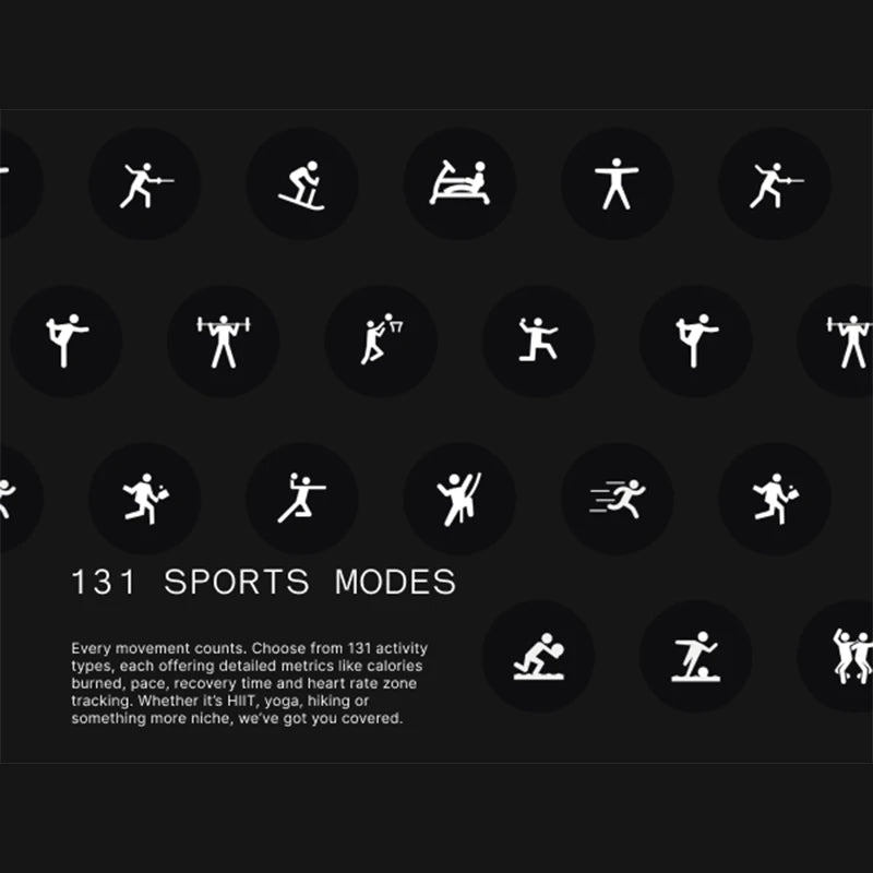 Global Version Nothing CMF Watch 3 Pro 1.43"AMOLED Dual-Band GPS Bluetooth Call smartwatch 131 Sports modes Blood Oxygen Monitor