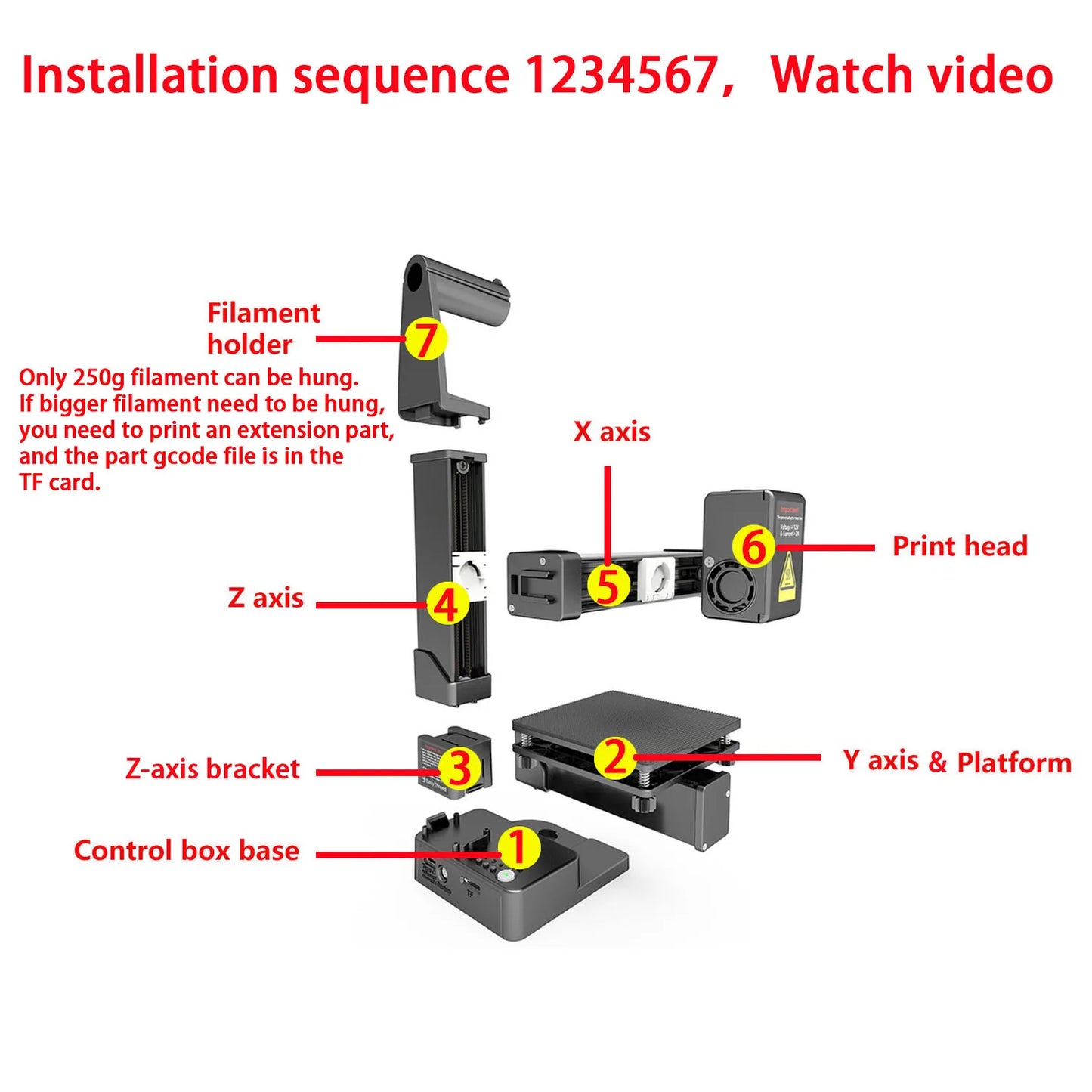 EasyThreed 3D Printer  Entry Level  Compatible with PLA TPU 1.75mm Filament  include Power Adaptor.