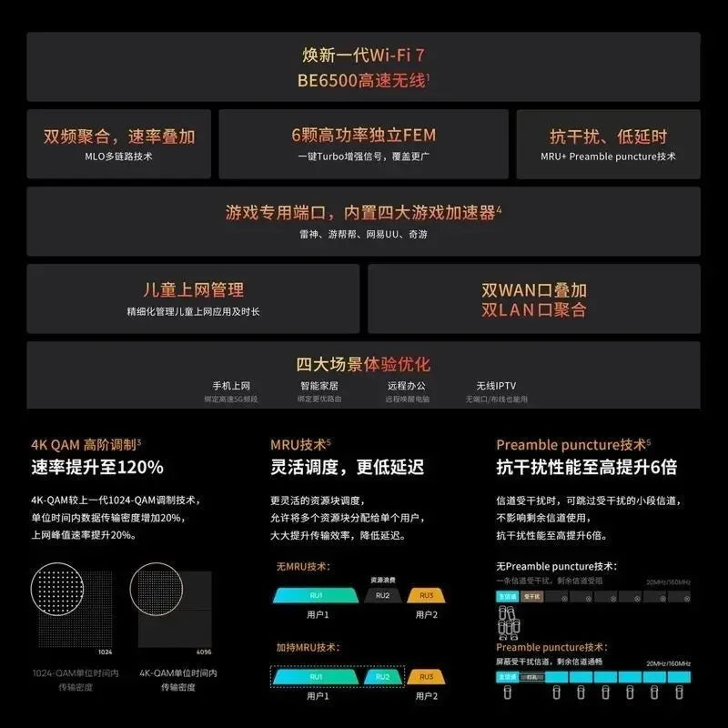 TP-LINK New Wifi7 Home Wireless Router 6500M Full 2.5G Port Dual-Frequency Aggregation Game Acceleration