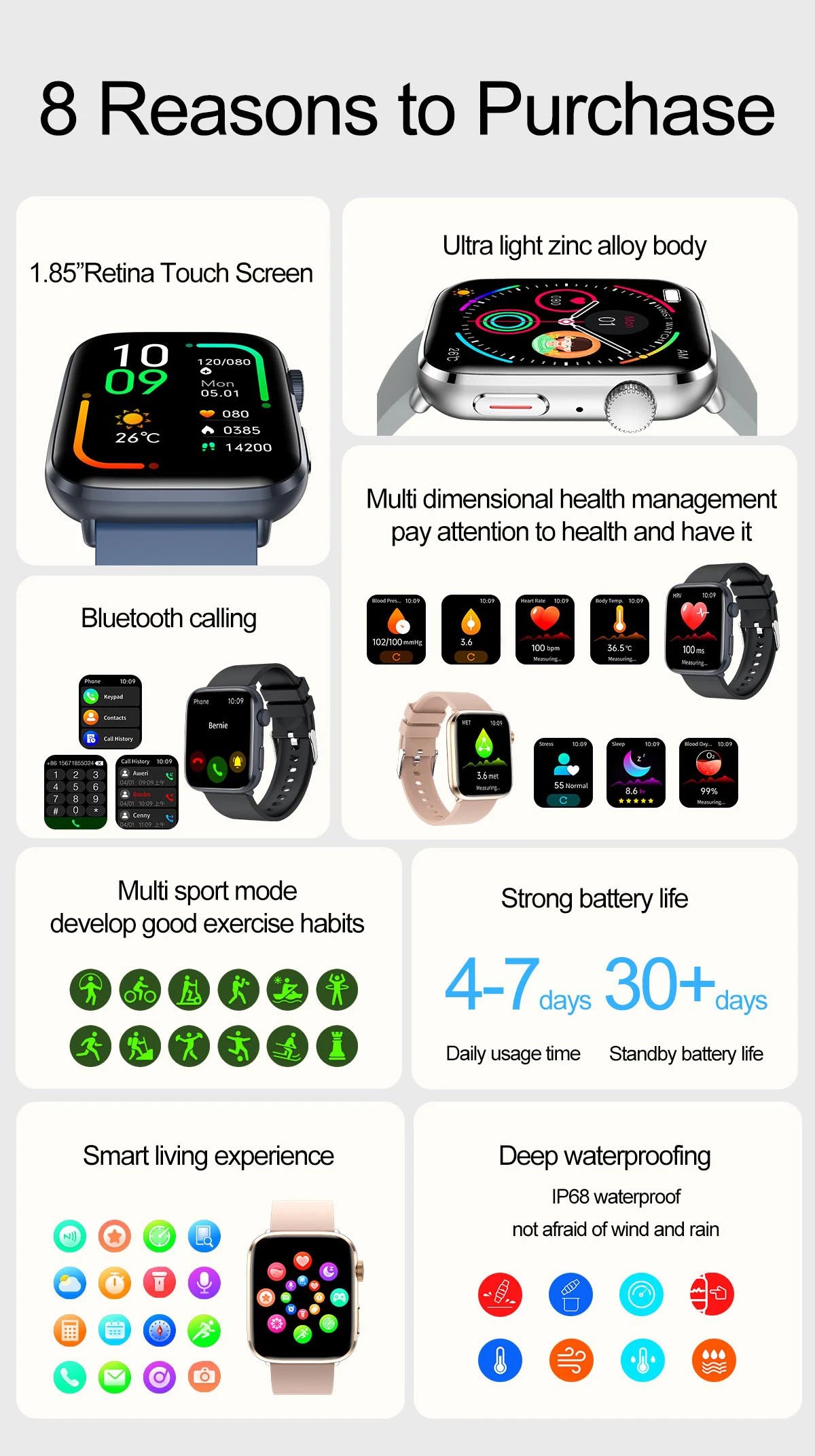 2025 New For Xiaomi Women AI Smart Diagnosis Smart Watch HRV+PPG Blood Pressure Blood oxygen Health monitor IP68 NFC Smartwatchs