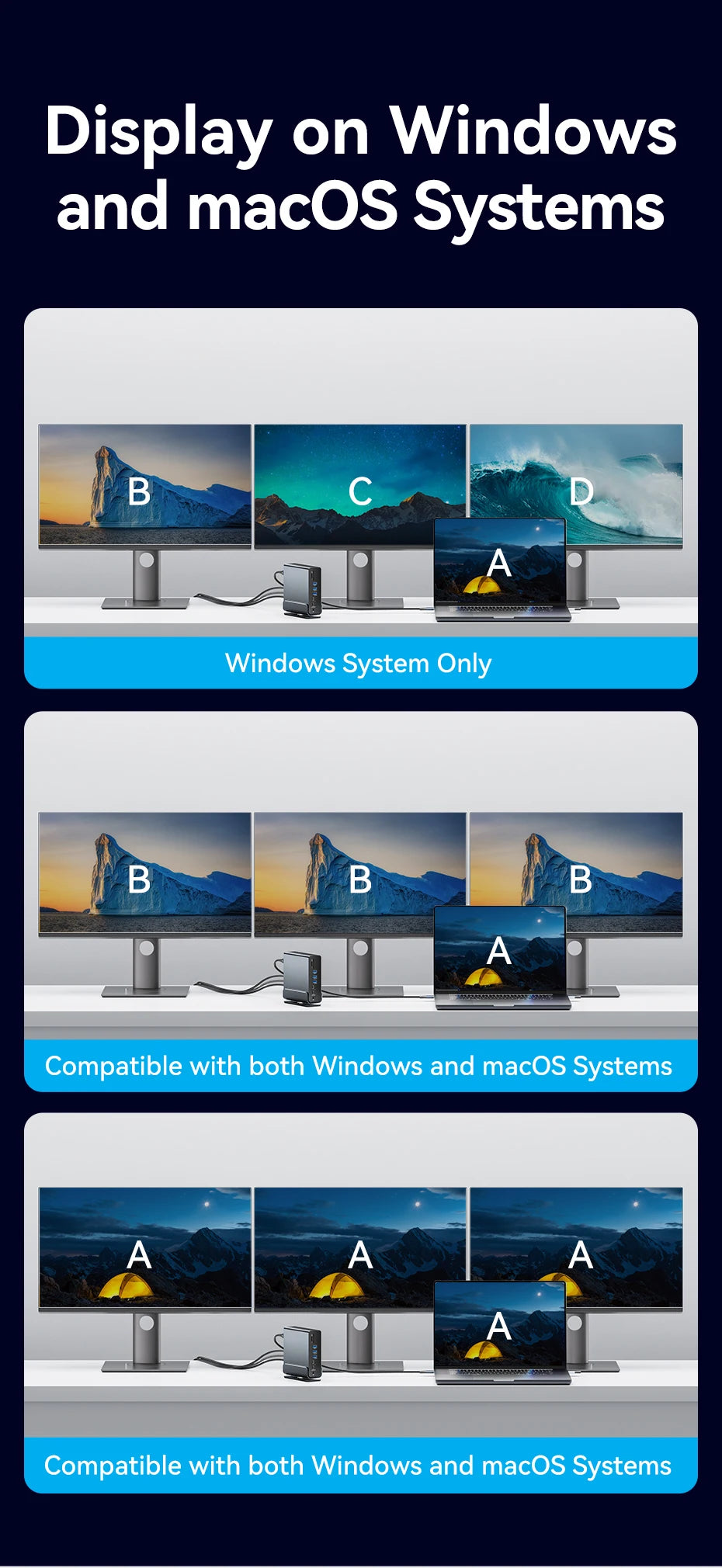 Vention 15 in 1 USB C Docking Station 4K HDMI Triple Monitor Hub USB 3.2 10Gbps RJ45 1000M 100W for Windows PC Laptop HP MacBook