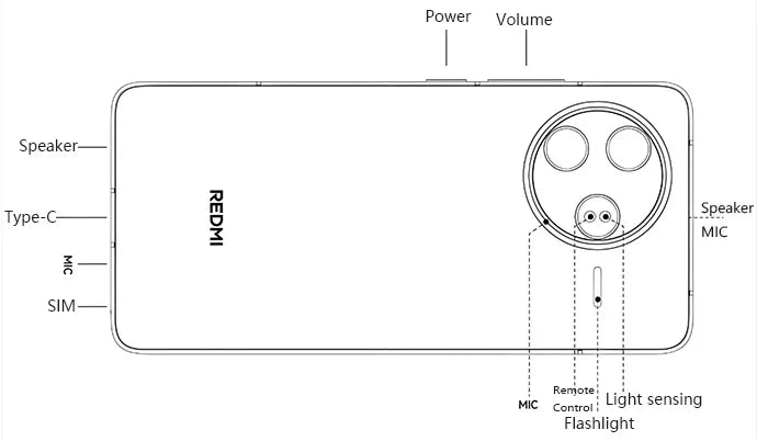 Brand New Xiaomi Redmi K80 5G Mobile phone Google Snapdragon 8 Gen 3 6.67 " 2K Display 50MP Camera 90W 6550mAh Xiaomi HyperOS 2