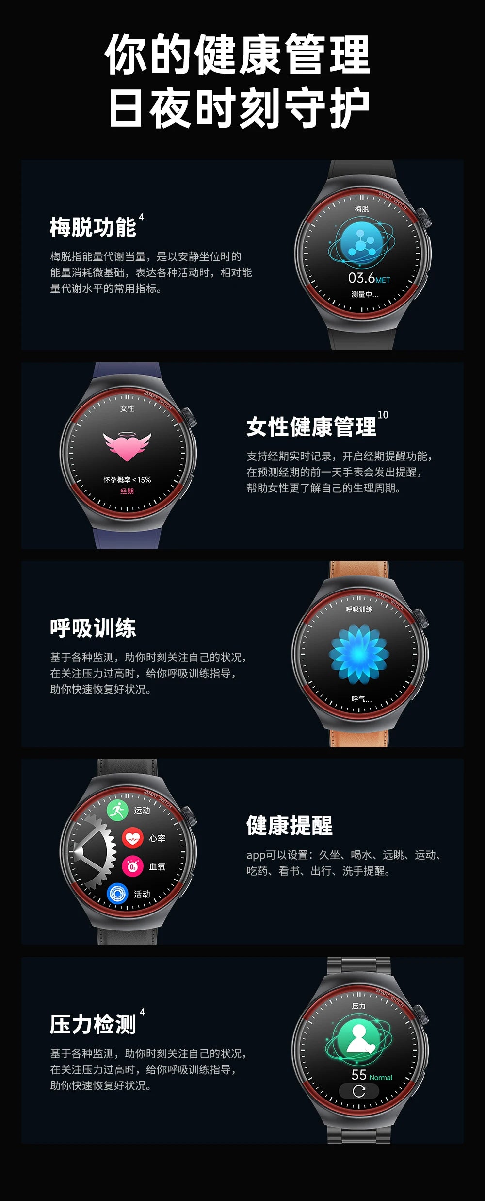 Medical Grade Non invasive Blood Glucose HRV Detection Smart Watch NFC HD Bluetooth call Smart watch Man Woman